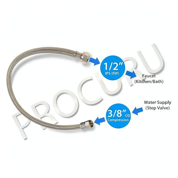 PROCURU 16 Inch Faucet Supply Line 316 Braided Steel Pack of 4-3